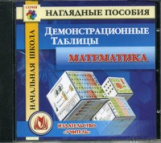 CD для ПК. Математика. Демонстрационные таблицы. Начальная школа.