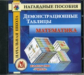 CD для ПК. Математика. Демонстрационные таблицы. Начальная школа.
