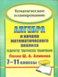 Ким. Алгебра и начала математического анализа. 7-11 кл. Разв.тематич. планирование по уч. Алимова.