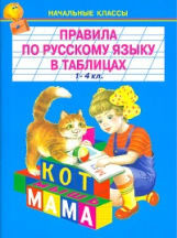Правила по русскому языку в таблицах. 1-4 классы.