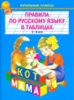 Правила по русскому языку в таблицах. 1-4 классы.